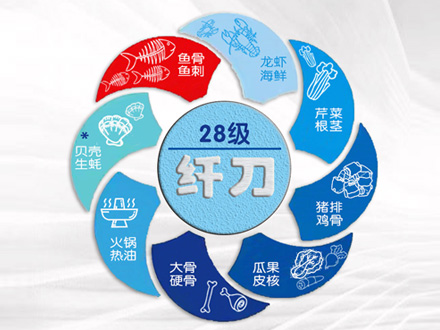 夏季如何有效解决厨余垃圾